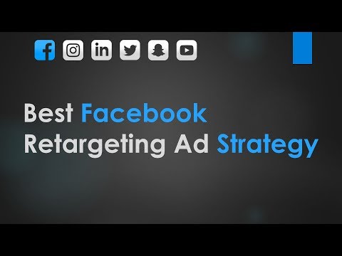 Facebook Retargeting Ads Strategy