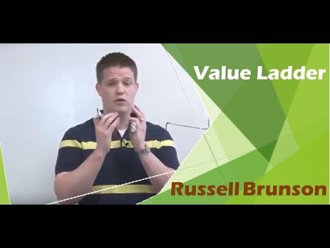 Build The Value Ladder Russell Brunson