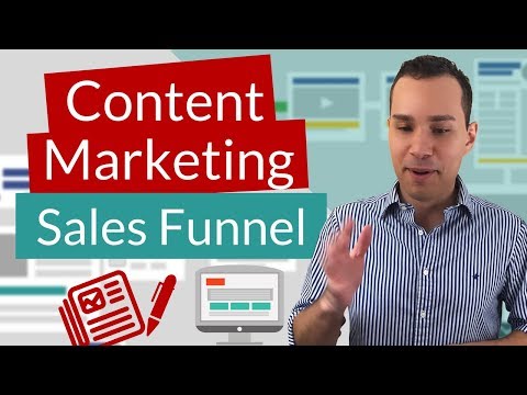 How Content Generates Leads & Sales